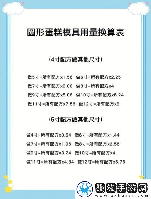 努力适应他的尺寸