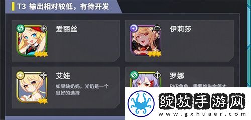 【战争游戏】异域战记角色强度
