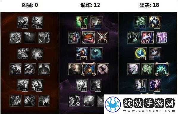 英雄联盟S8赛季锤石符文天赋搭配指南
