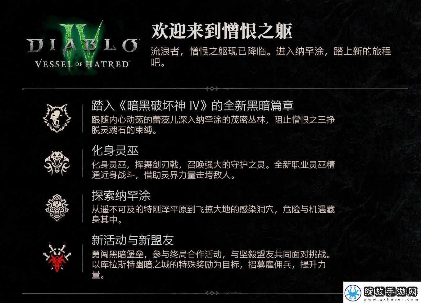 暗黑破坏神4S6灵巫速刷构筑推荐