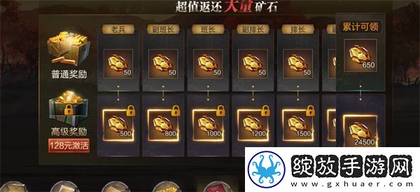 亮剑手游最强阵容搭配攻略