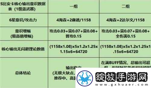 战双帕弥什