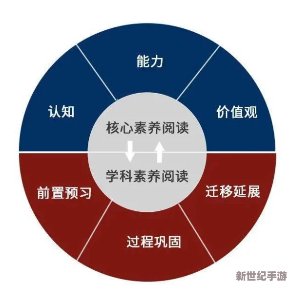 出格校园pop1n高中多场地活动的创新实践与学生参与度提升研究