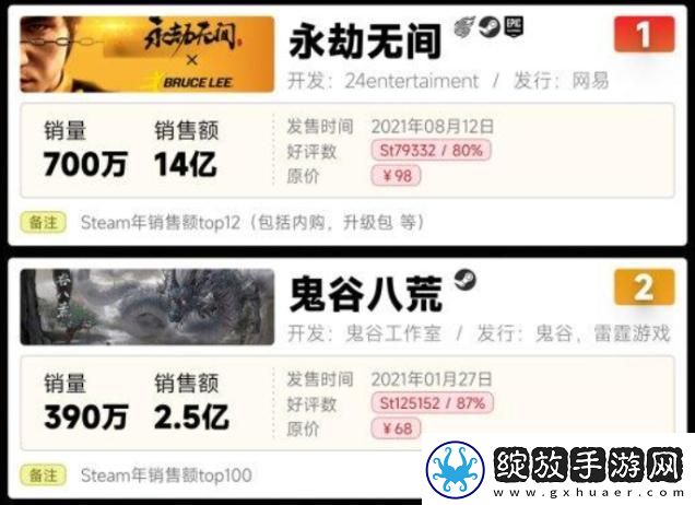 永劫无间凌霄宝箱内容一览