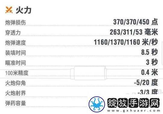 坦克世界【超测前瞻】真正的“幻影坦克”！D系VIII级坦歼JPZ2加入超测