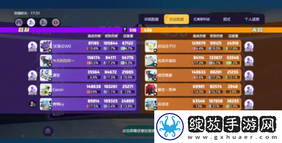 宝可梦大集结射手型宝可梦排名公布