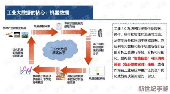 缓慢而有力地进入