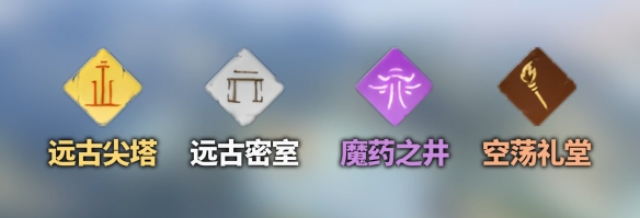 不到一年四次大更新