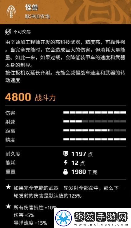 创世战车怪兽怎么样