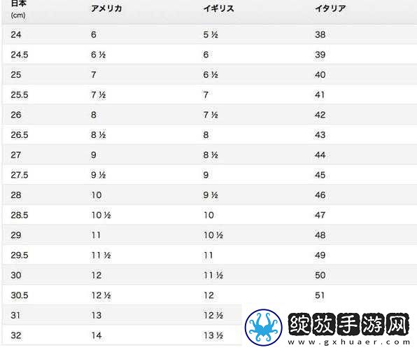 日本一码二码三码是什么尺码