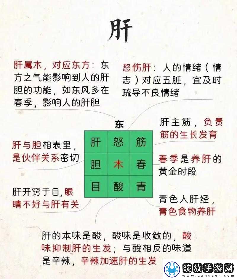 办公室强肝谁说了算