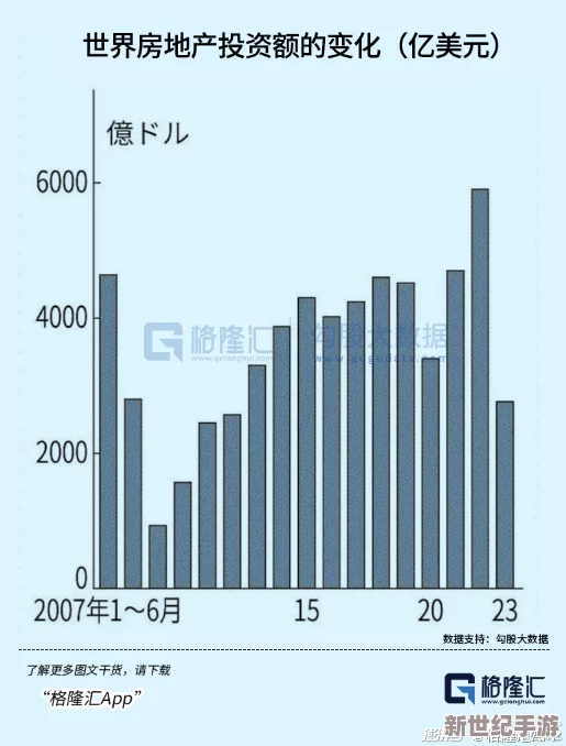 日本在全球经济中的角色与影响力分析