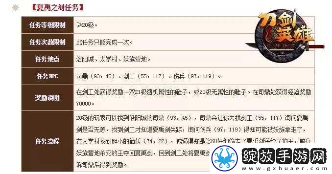 刀剑英雄中获取青州鼎石之关键攻略