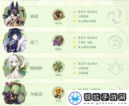 原神纳西妲主C激化队玩法攻略