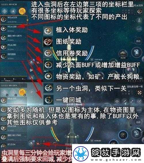 第银河虫洞