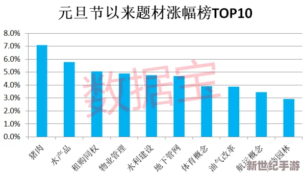 日本在全球经济中的角色与影响力分析
