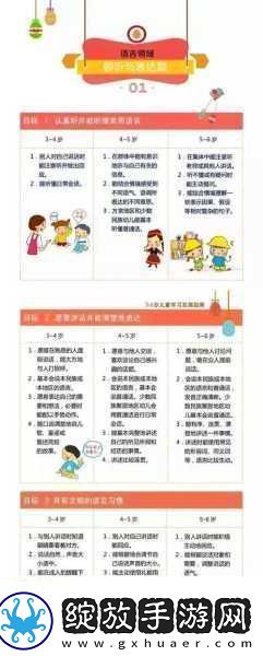 小孩最晚几岁会说话1.小孩语言发展