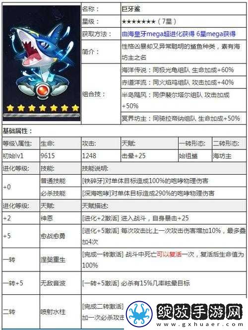 去吧皮卡丘巨牙鲨装备怎么选