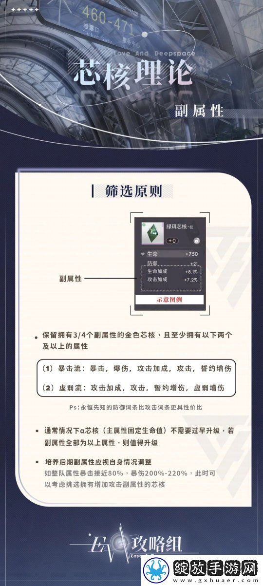 恋与深空芯核理论知识讲解！属性、词条有什么用