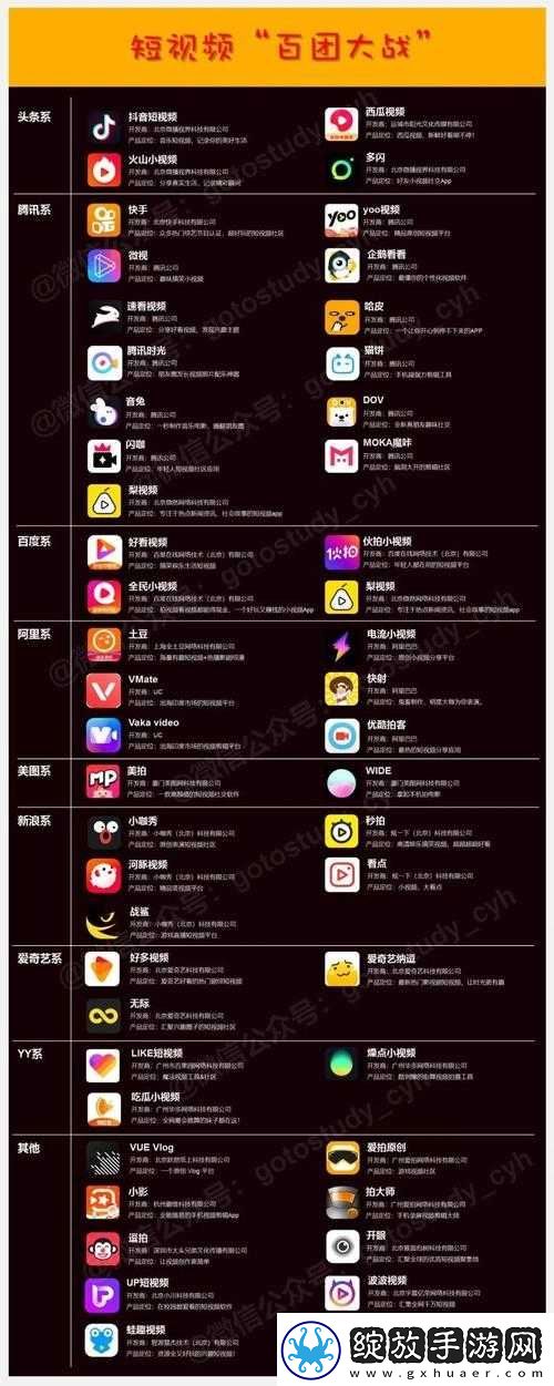 成品短视频