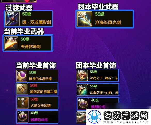 dnf手游剑豪毕业套装