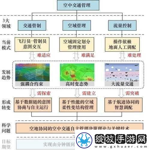 Javaparser教师Big