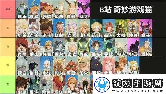 剑与远征骨弓专属解析