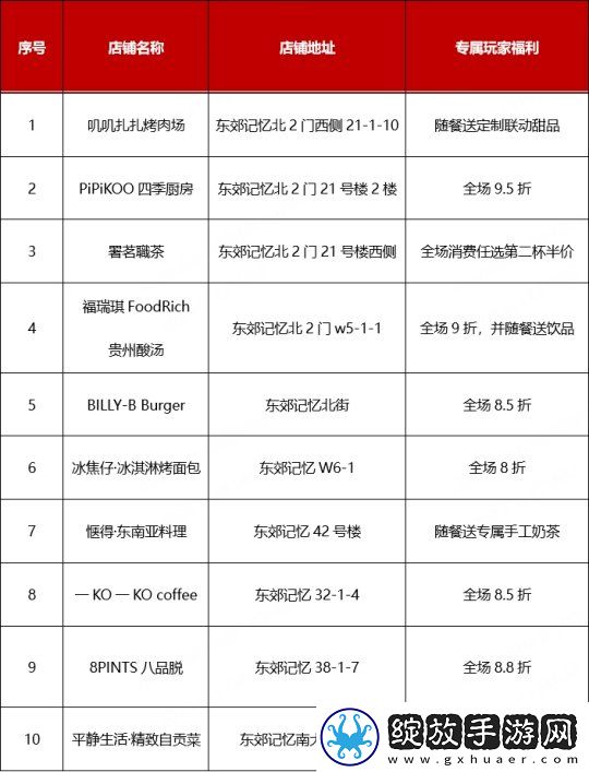 坦克世界2024WCI临近