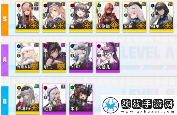 【世界boss】胜利女神nikke角色强度榜