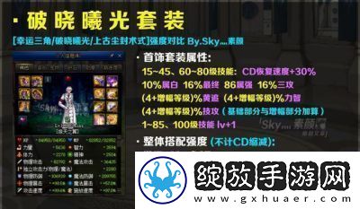 DNF首饰强化攻略和