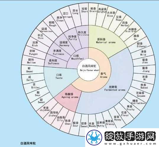修仙之路