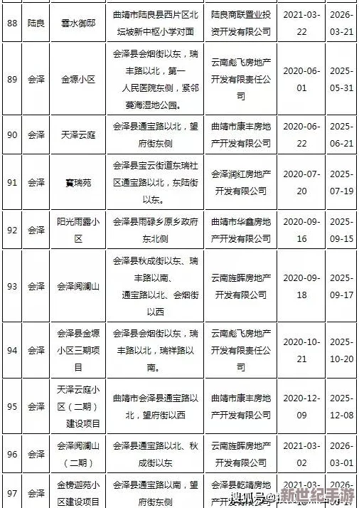 林予曦谈焦兄妹后去干啥了