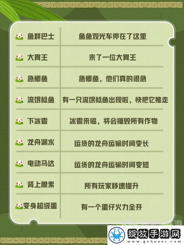 蛋仔派对我是蛋掌柜活动什么规则