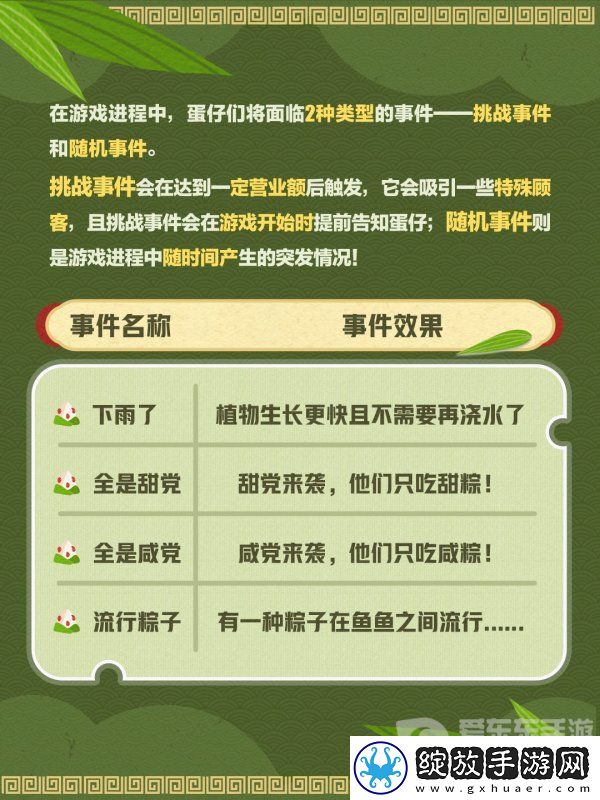 蛋仔派对我是蛋掌柜活动什么规则