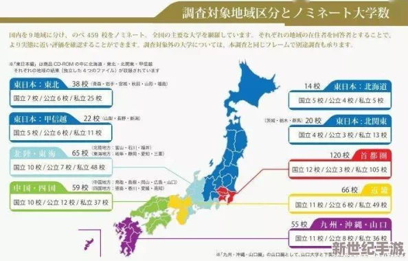 日本在全球经济中的角色与影响力分析