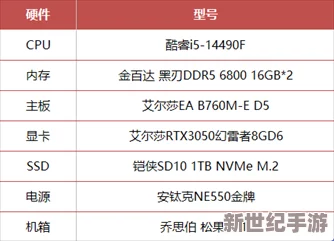 艾尔登法环最低价的时候是多少钱
