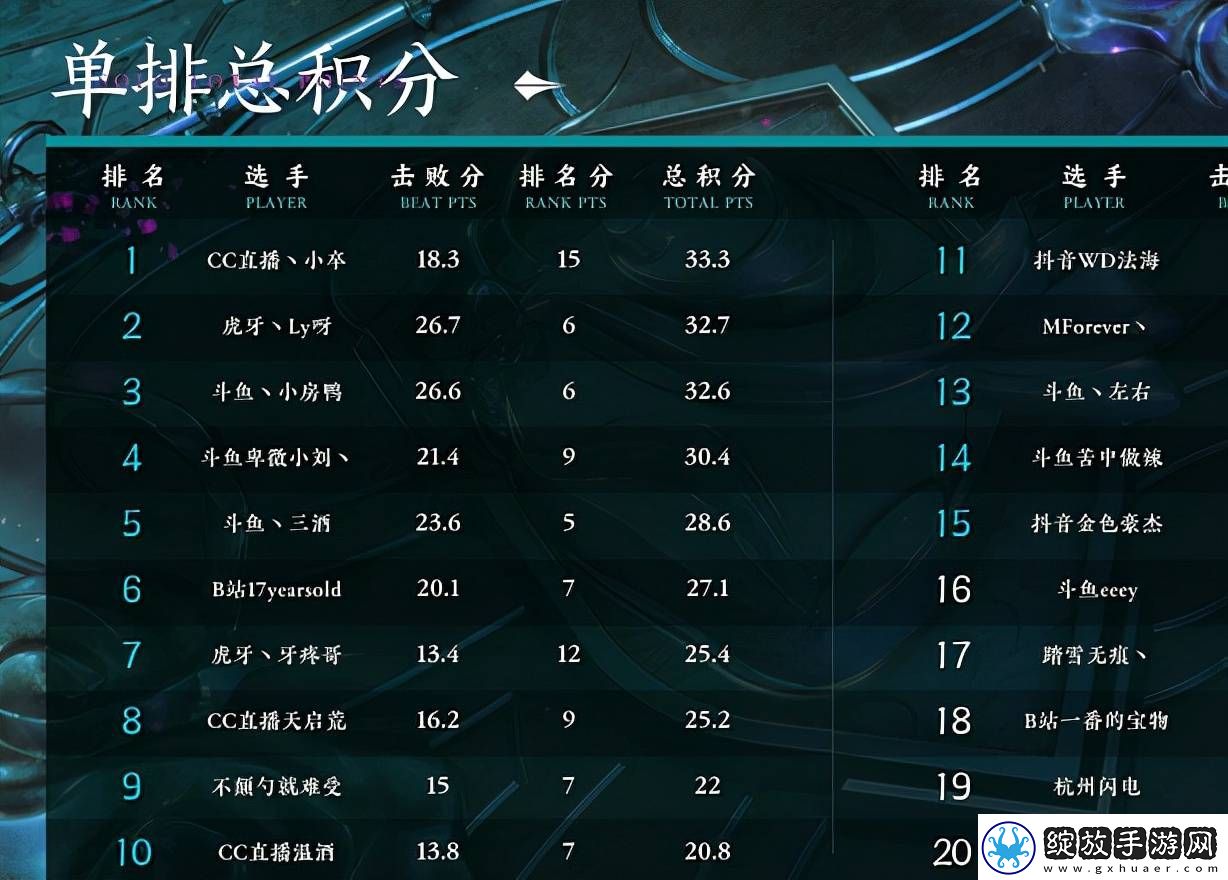 永劫无间单排三排上分职业推荐