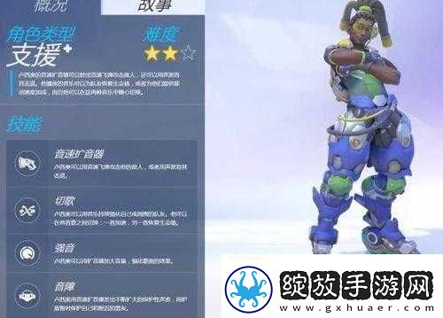 守望先锋卢西奥技能详解与攻略