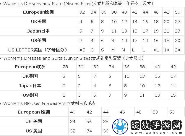 “日本尺码之谜