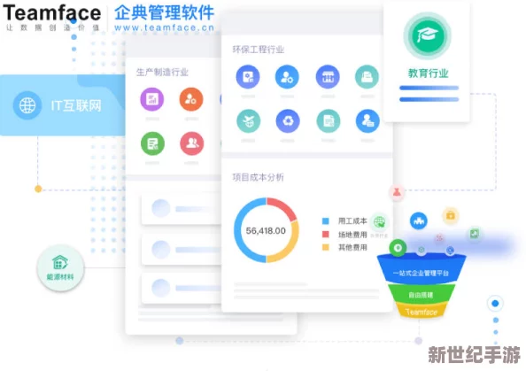 成免费CRM直接看
