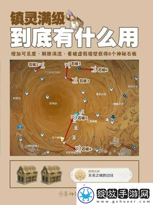 原神