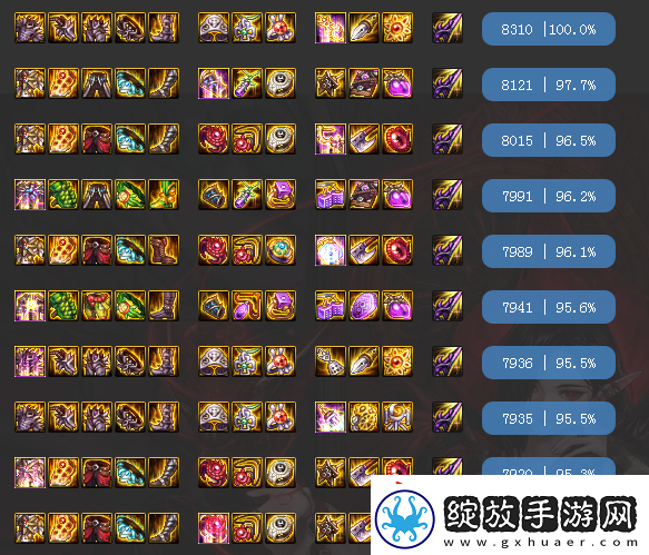 DNF神话改版排名血法一览