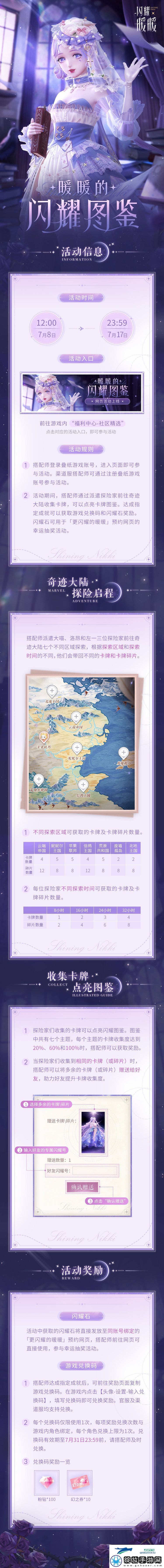 闪耀暖暖暖暖的闪耀图鉴怎么玩