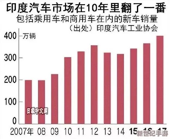 海角乱入