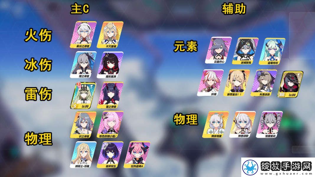 崩坏3v5.2角色推荐榜分享