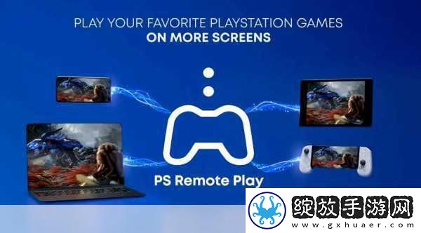 索尼PlayStation工作室