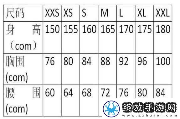 欧亚专线欧洲