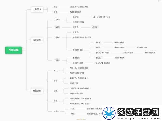 泰拉瑞亚忍者神龟服装获取攻略