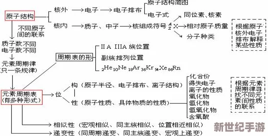 粉色苏州晶体sio91的合成方法及其光学性质研究