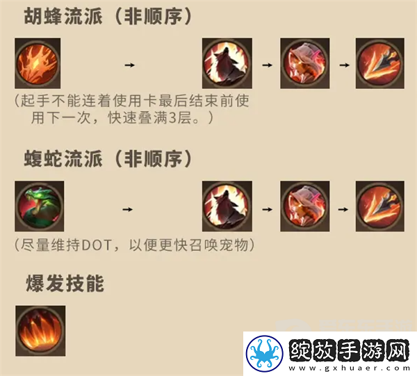 塔瑞斯世界游侠怎么玩